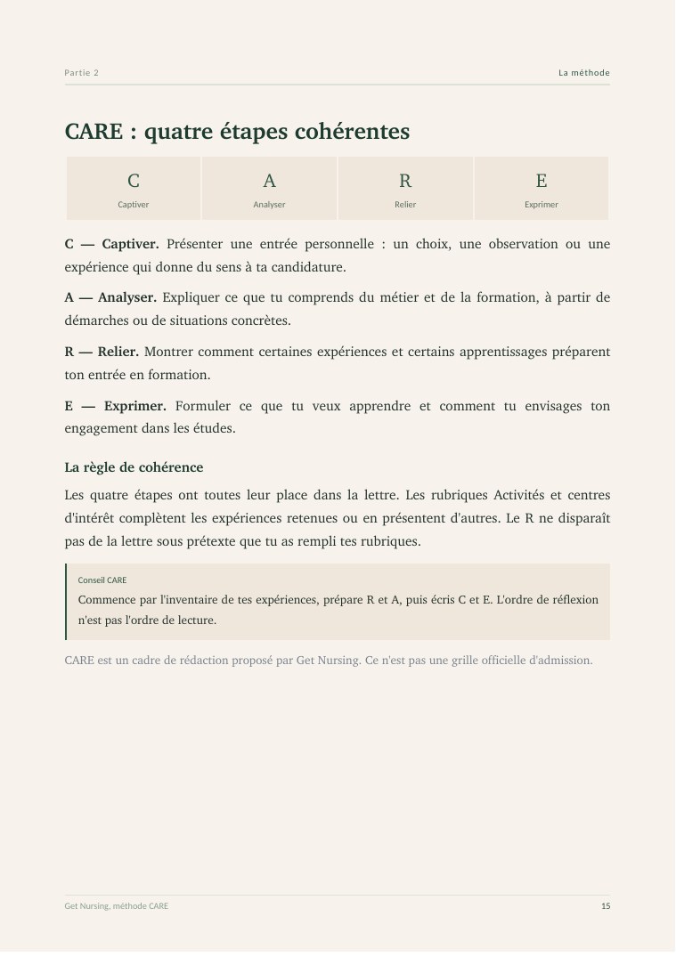 Aperçu du guide : Étape C — Captiver